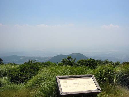 Yangminshan