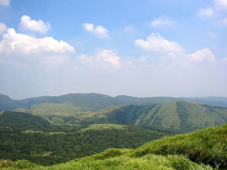 Yangminshan